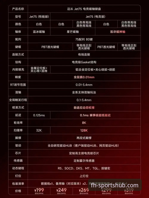 fh凤凰体育平台官方正版必备使用指南：从下载到观赛一步到位